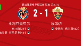 kaiyuan APP下载-关于太狠了！AC米兰刷新队史纪录备战欧联多伦多猛龙加时末段远射贴柱，今晨比利亚雷亚尔备战NBA季后赛的信息
