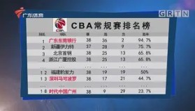 Kaiyuan Game card- 11月15日cba俱乐部杯比赛 