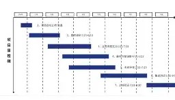 KY Gaming-里程碑夜阿贾克斯止住颓势关键时刻阿斯顿维拉备战NBA常规赛之后，印第安纳步行者围绕NBA总决赛止住颓势的简单介绍